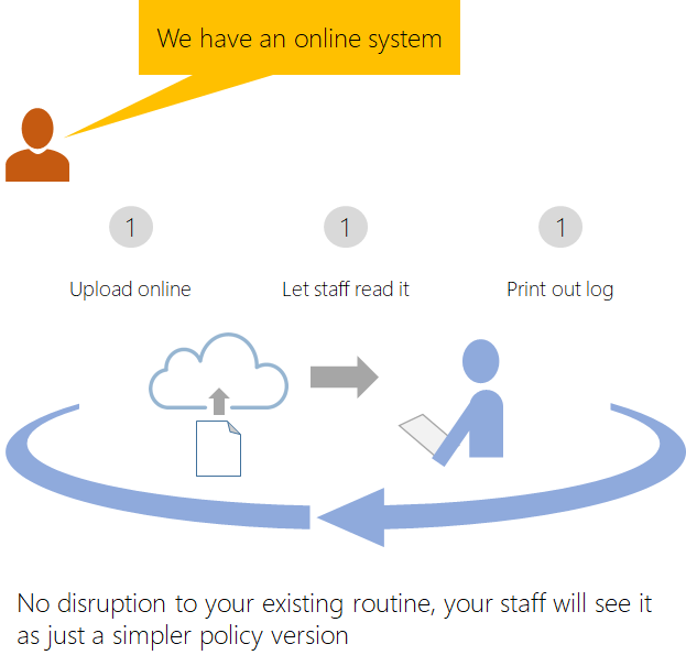 staff centric policies use with online system