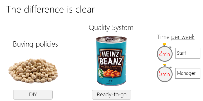 quality system the difference beans