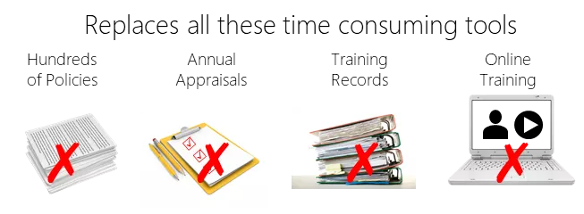 professional standards passport replaces all tools