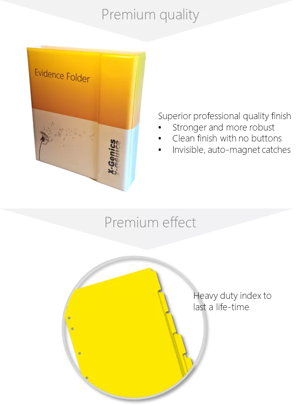 cqc toolkit Premium folder